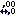 scale